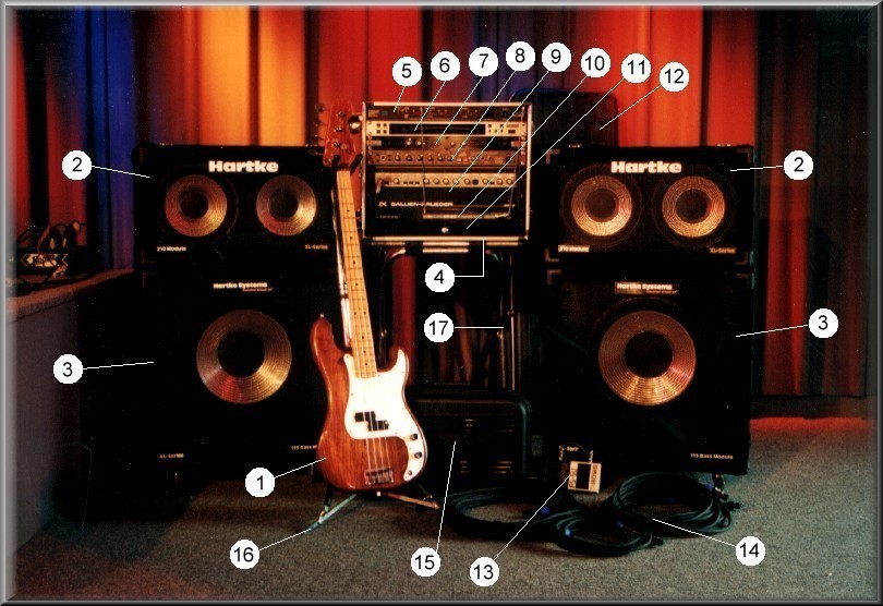Equipment Photo